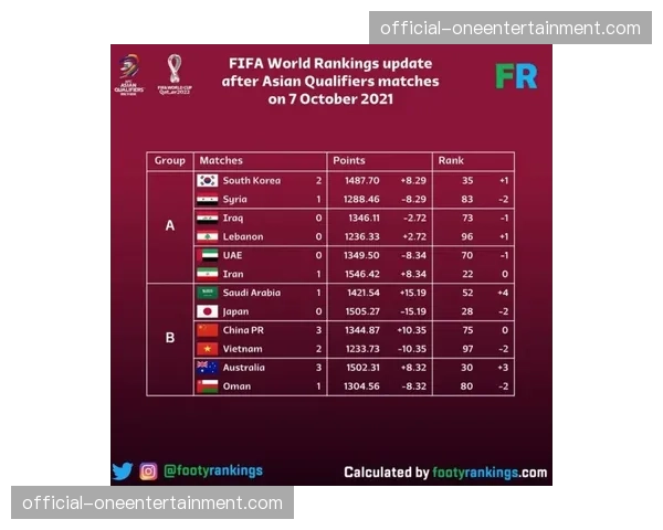 官方：本轮朗斯对阵昂热的比赛球票已全部售罄